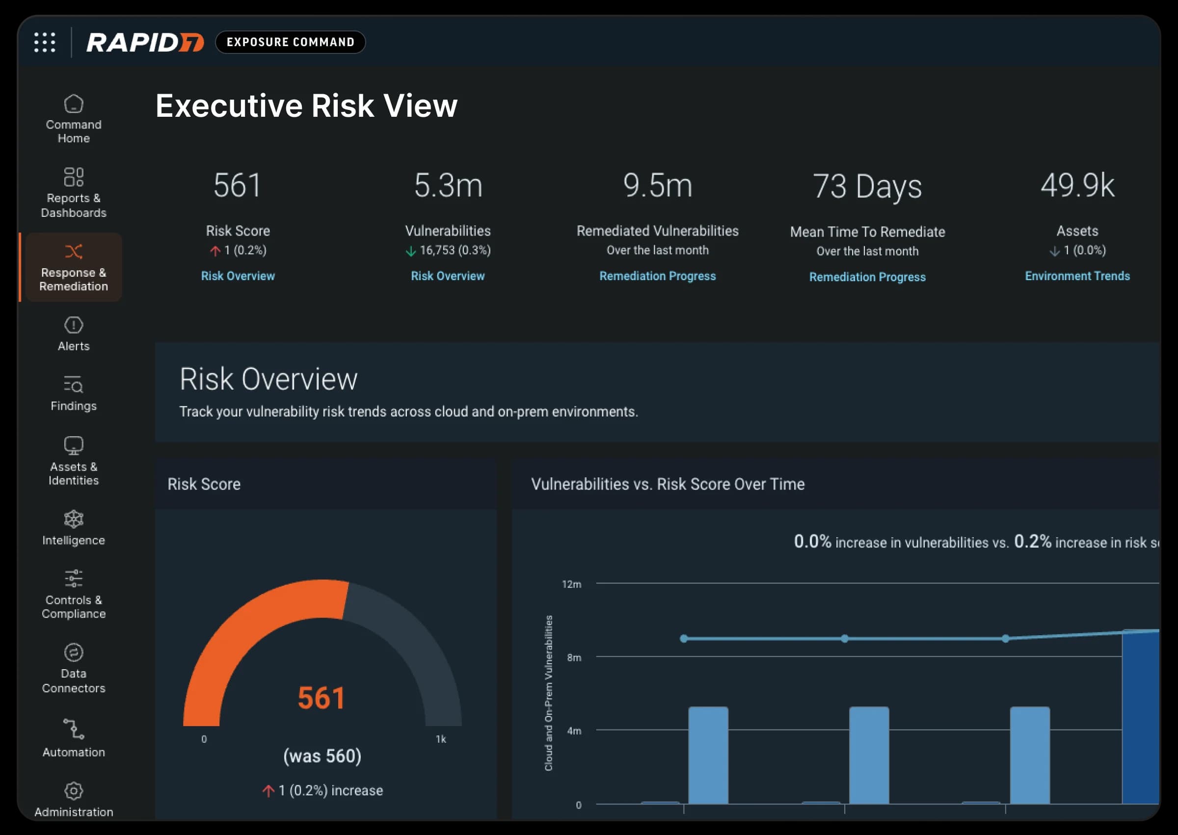 rapid7-vuln-mgmt-exposure-command-executive-risk.webp