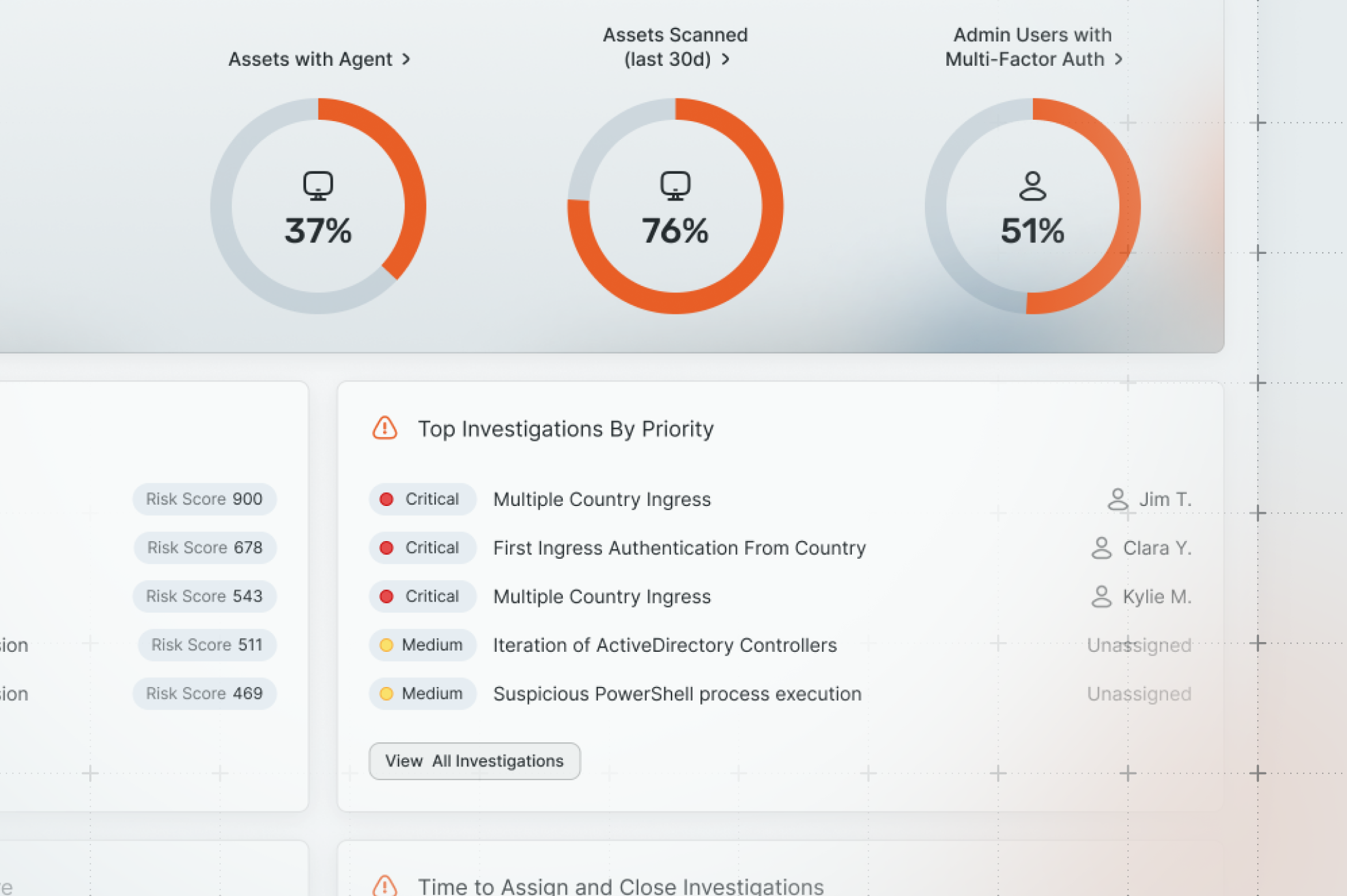 ai security platform view