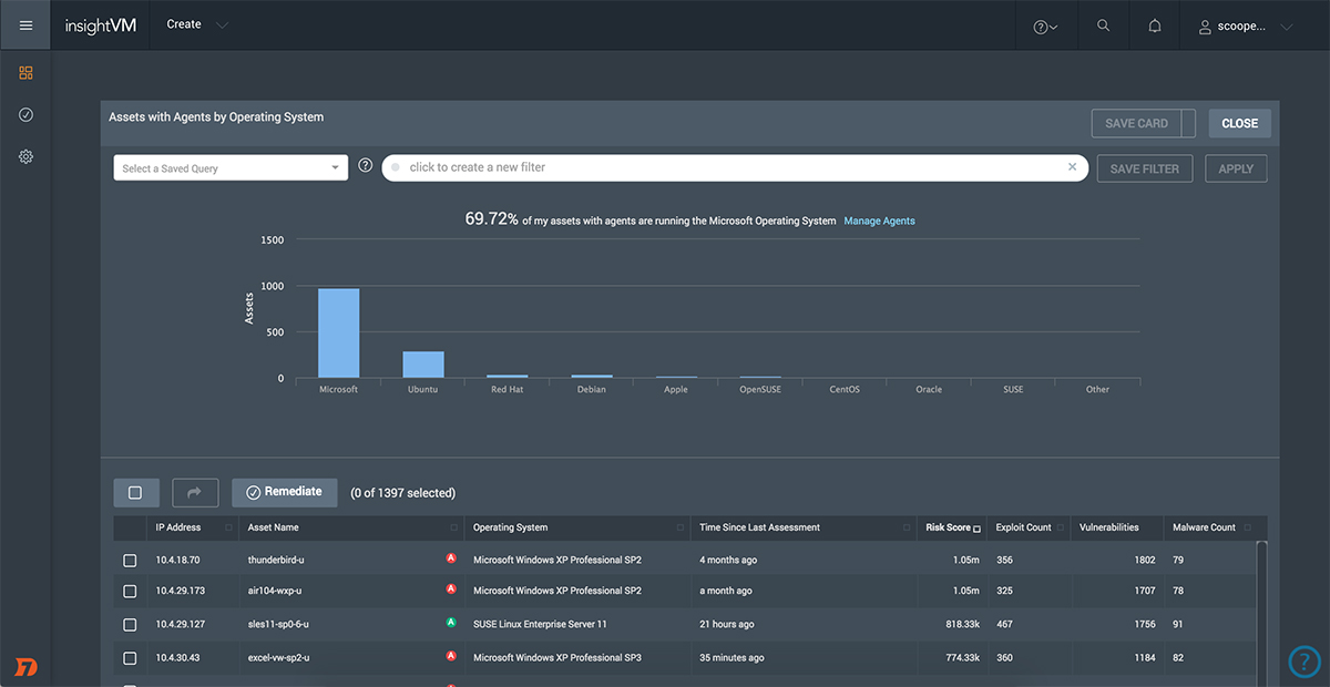 Vulnerability Assessment Tool: InsightVM Features | Rapid7